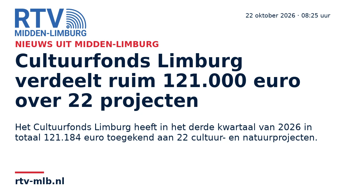 Cultuurfonds Limburg verdeelt ruim 121.000 euro over 22 projecten — RTV Midden-Limburg
